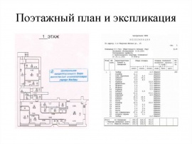 Поэтажный план и экспликация Технический план в Ликино-Дулево