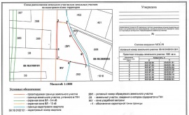 Схема расположения земельного участка Кадастровые работы в Ликино-Дулево