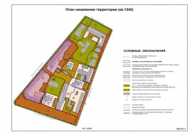 Проект межевания территории земельного участка в Ликино-Дулево Межевание в Ликино-Дулево