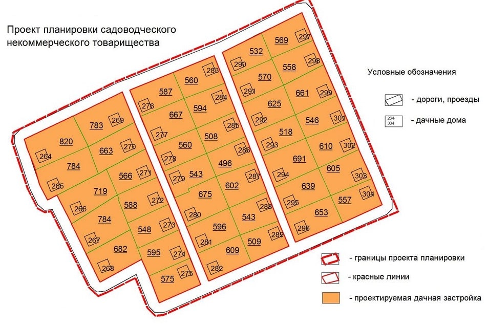 межевание земель общего пользования СНТ в Ликино-Дулево